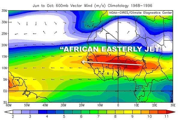 african-easterly-jet-