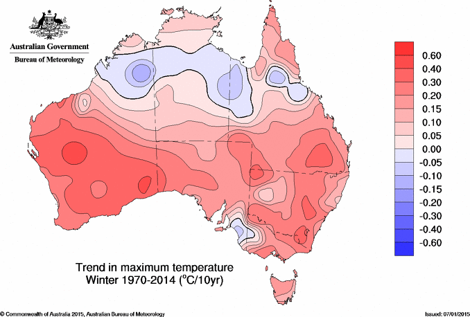 Températures australie
