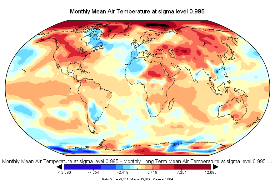 NCEP Mars 2016