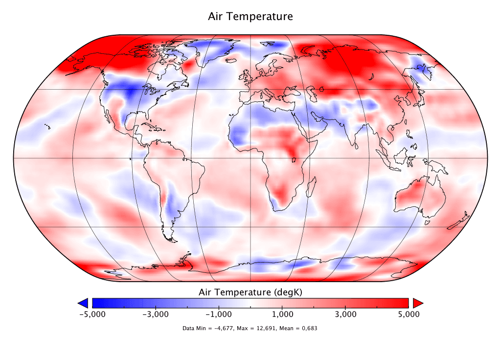 Month mars 2019 ncep