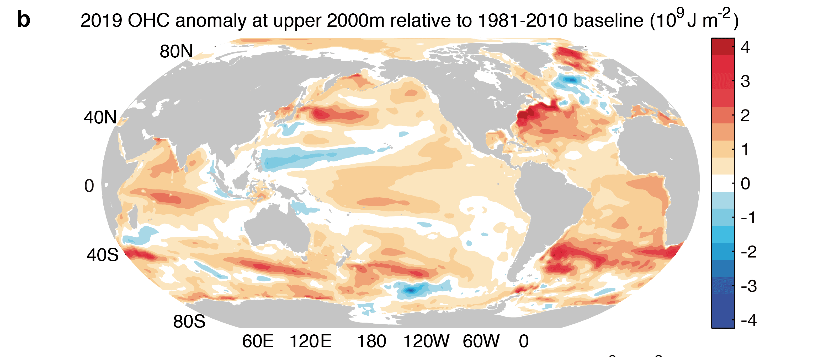 GlobalOHC_anomaly_bar_plot_2019all