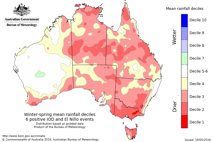 rain-decile-0611-pos-iod-elnino-mr