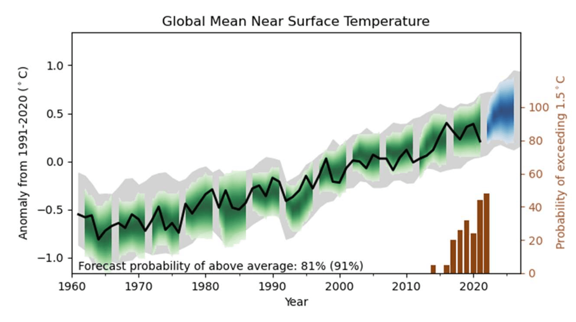 Capture d’écran 2022-05-10 à 22.45.57