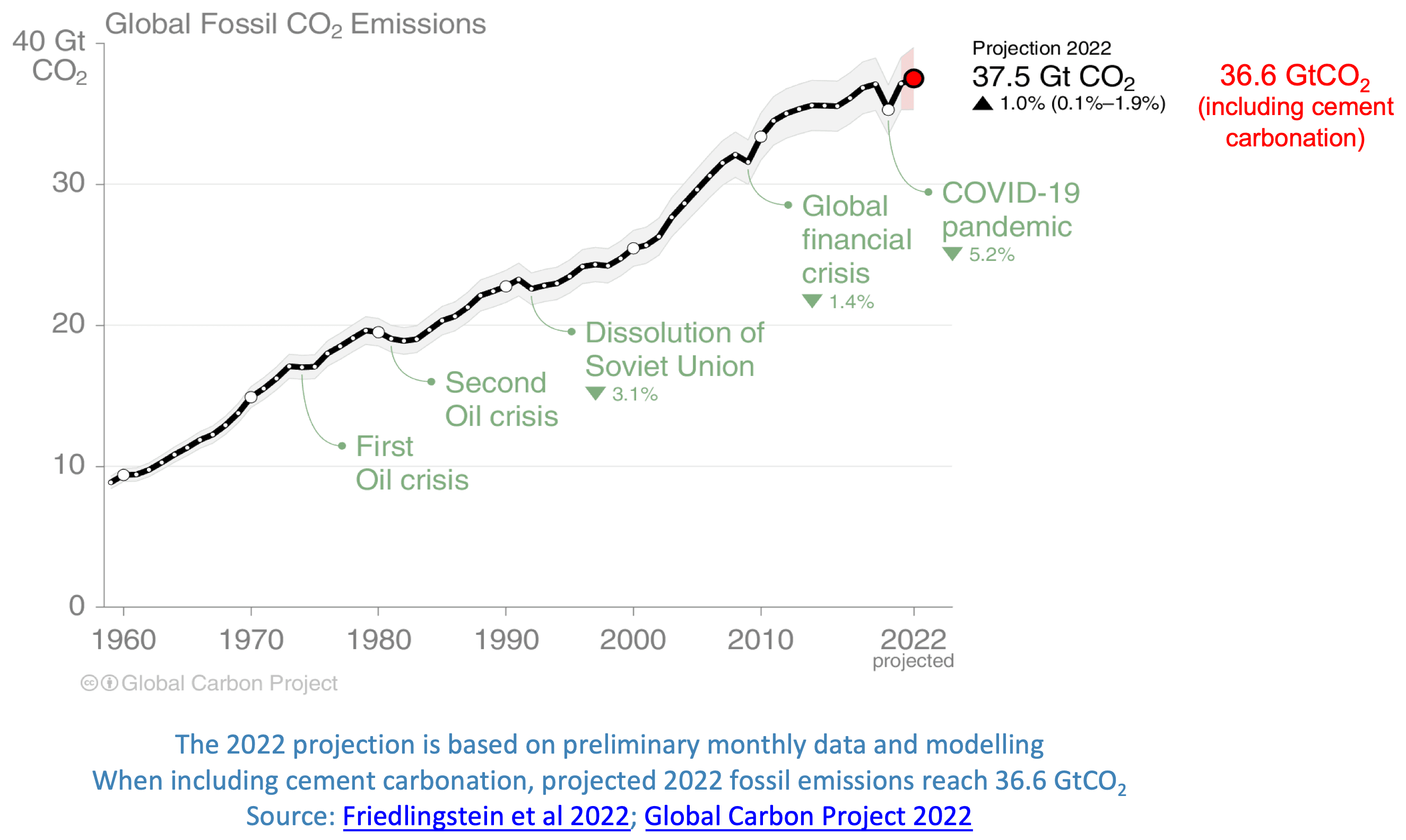 Capture d’écran 2022-11-12 à 01.40.32