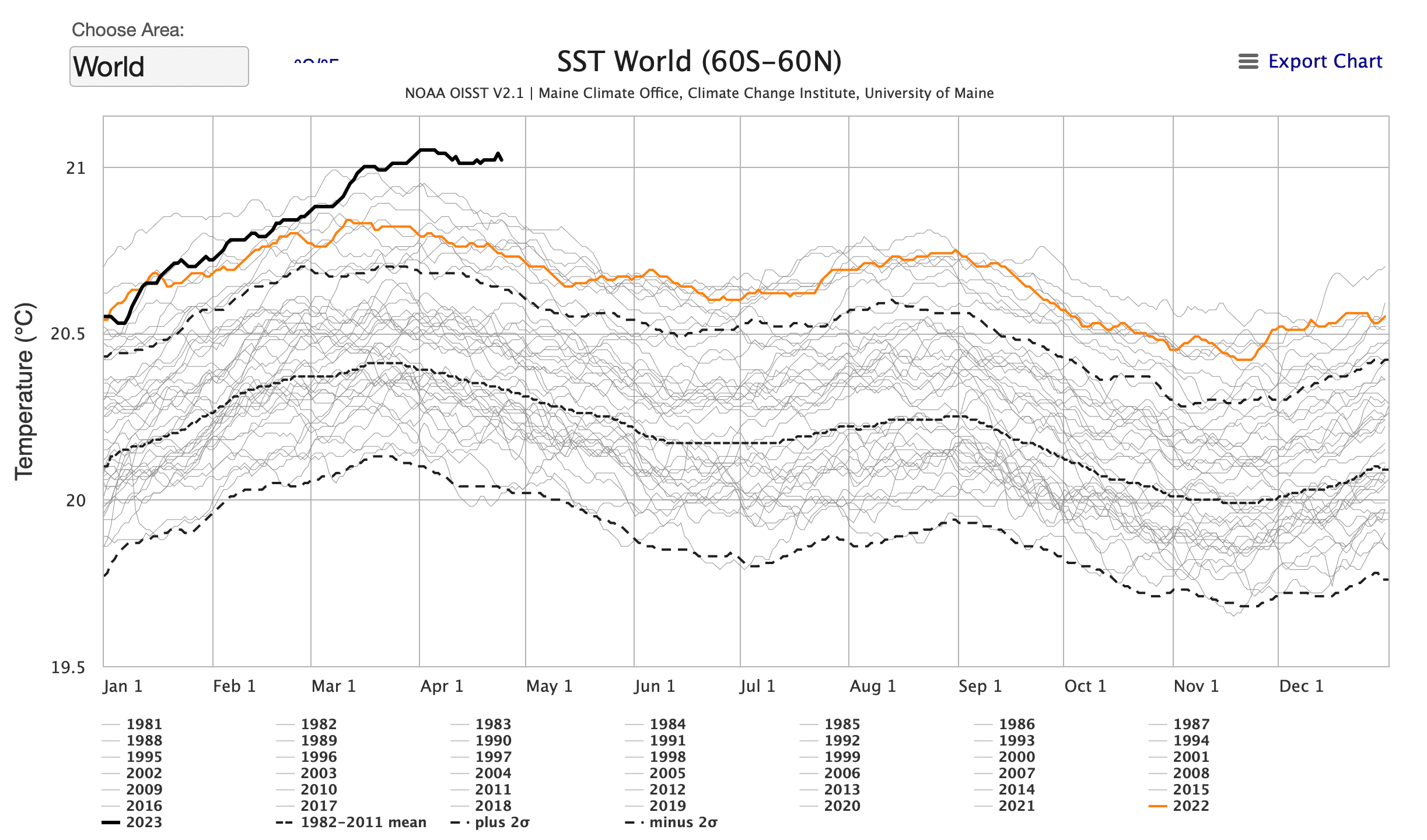 Capture d’écran 2023-04-25 à 23.12.08